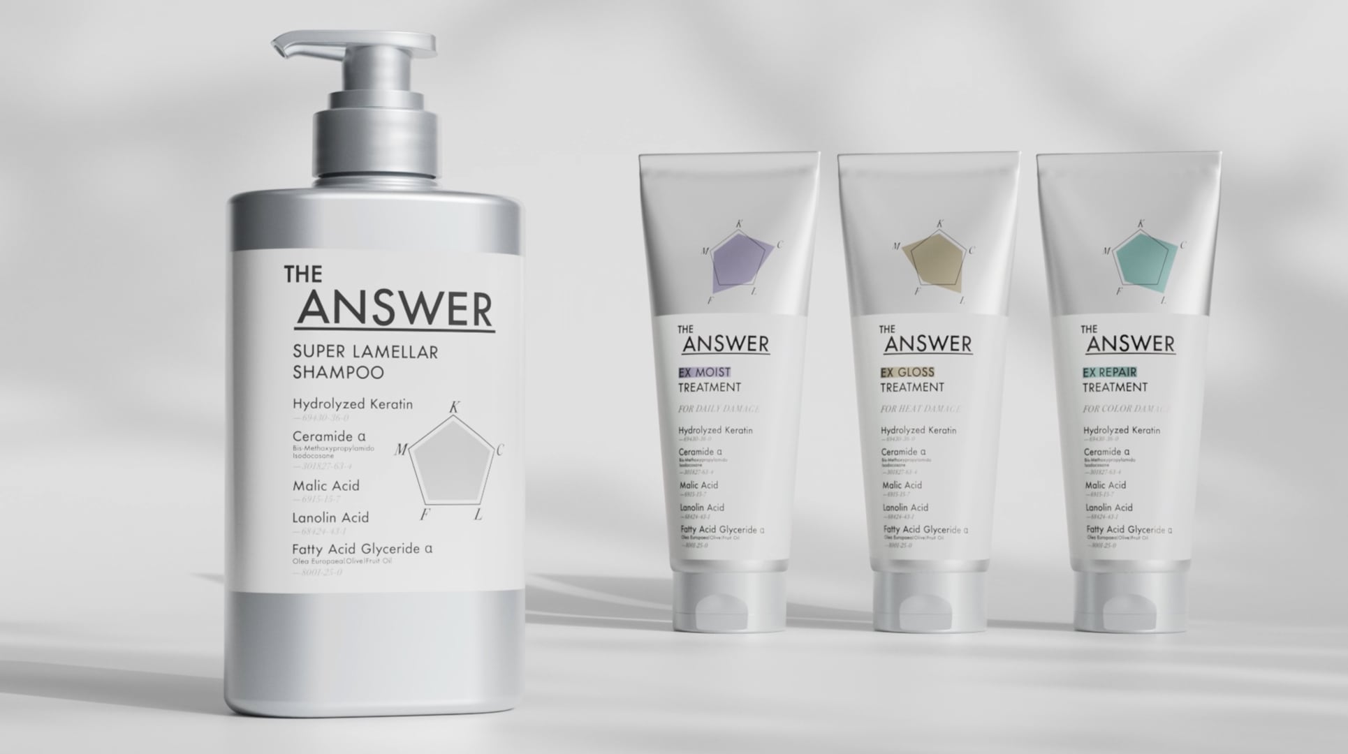 Answering the call: Kao launches new brand to strengthen position in premium hair care market