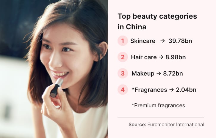 CDA-Chinas-beauty-consumer-2.png
