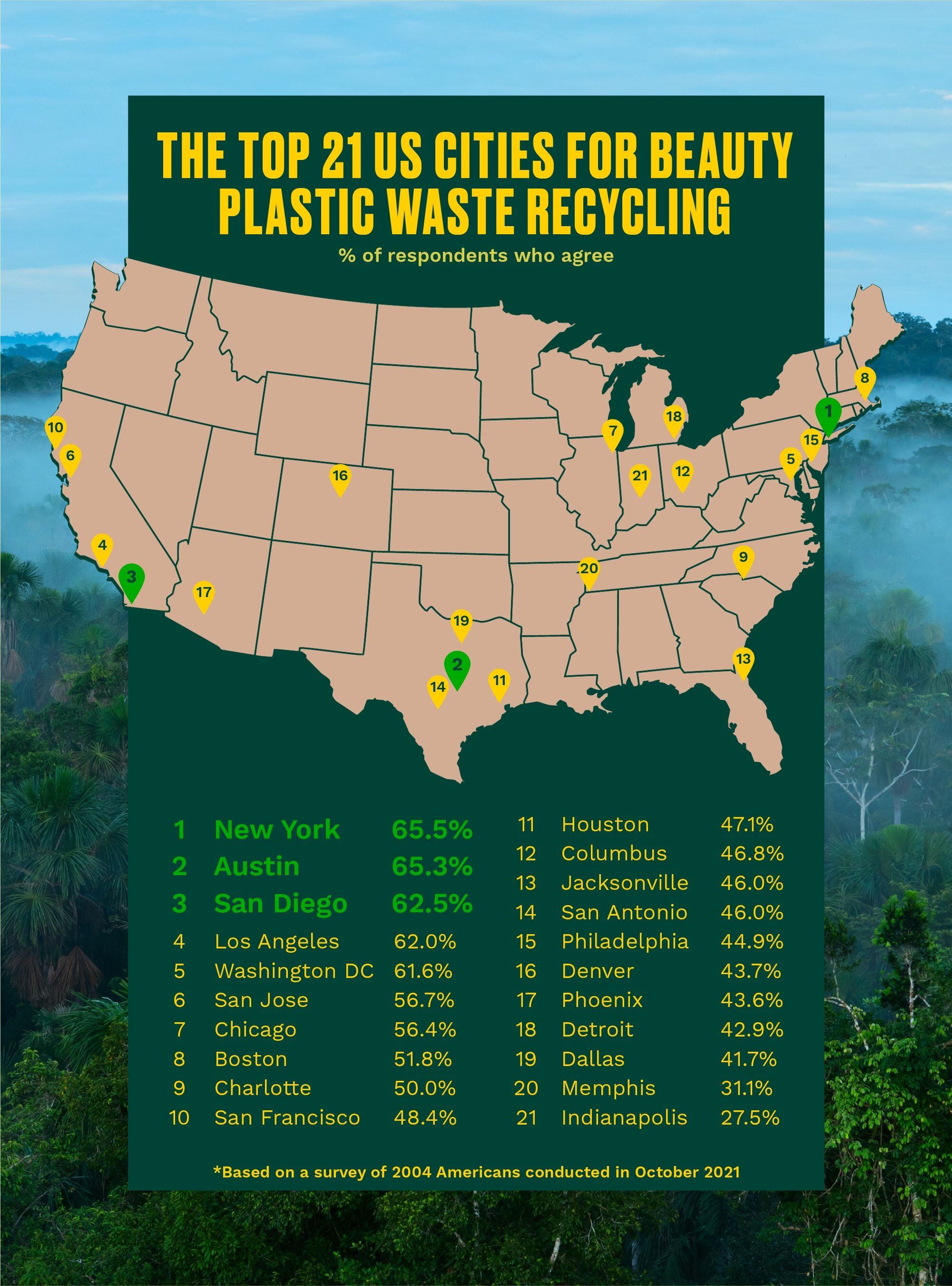 Plastic-pollution-study.jpg