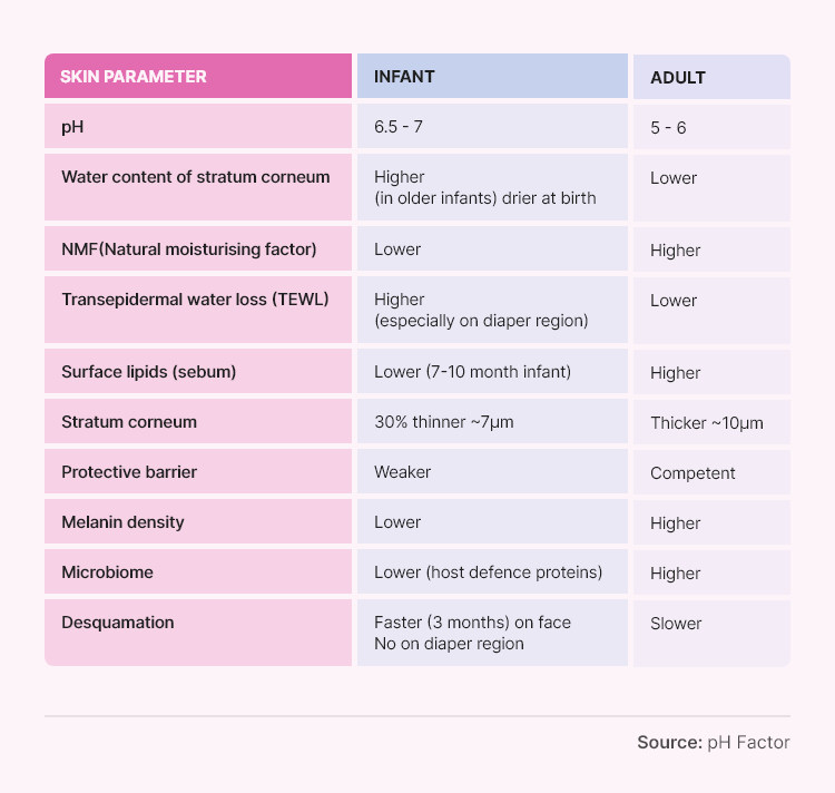 CDA-infographic-table.png