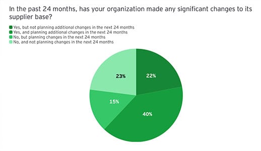 Multimedia-2-Statistics.jpg