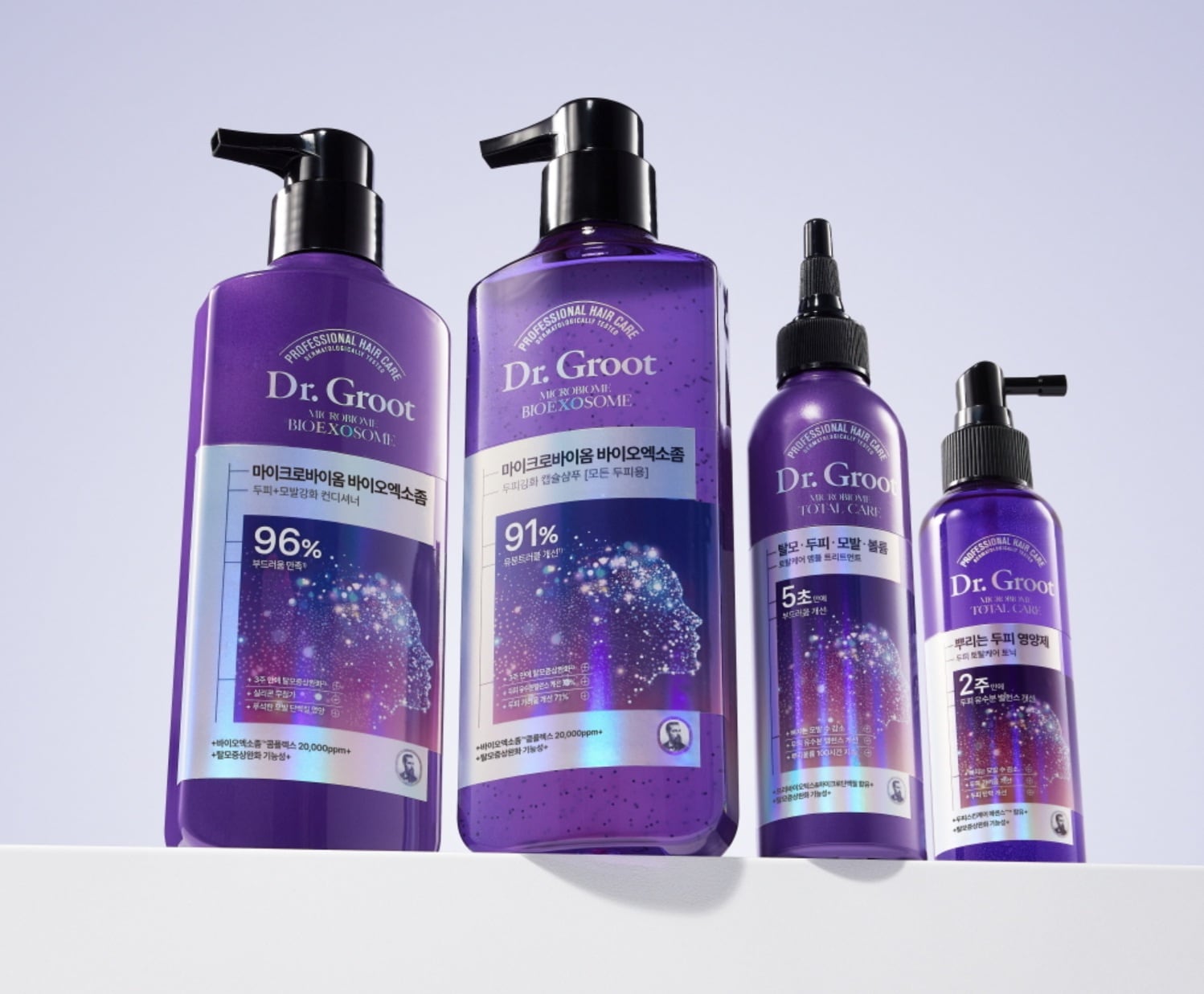 LG H&H’s Dr.Groot targets ‘root of hair loss problems’ with improved formulas of bestselling range
