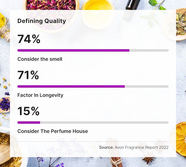 cda-defining-quality.jpg