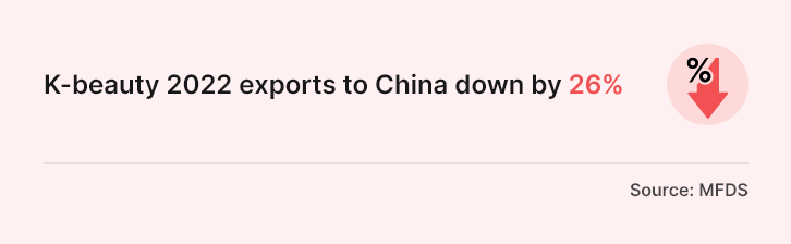 cda-k-beauty-china-exports.png