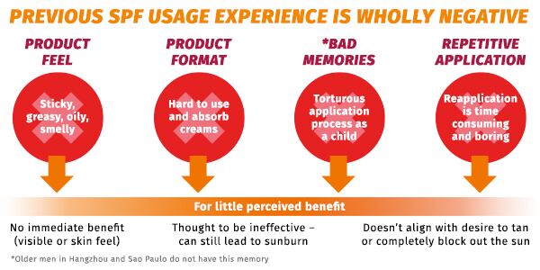 07_PPT-graphic_600x300.jpg