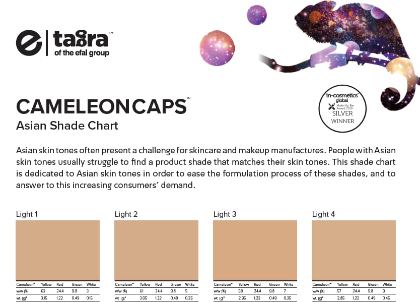 CameleonCaps-Brochure-Asian-Shade-Chart.png