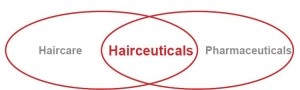 hairceuticals