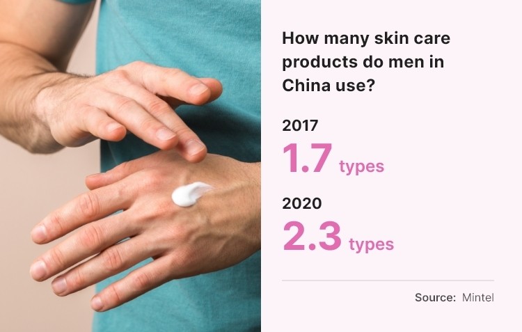 skin-care-china-infographic