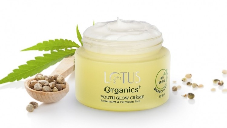 The recent trend developments in the Asia Pacific beauty and personal care market. [Lotus Herbals / Lotus Organics +]